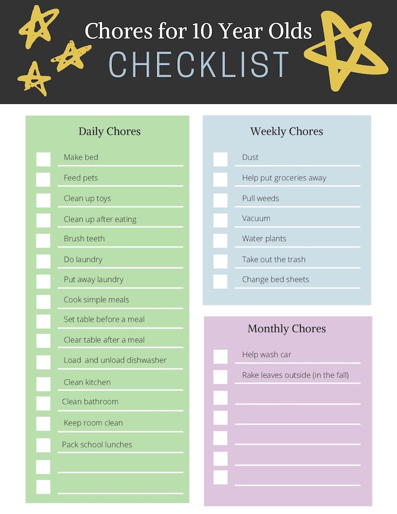 complete-list-of-age-appropriate-chores-checklists