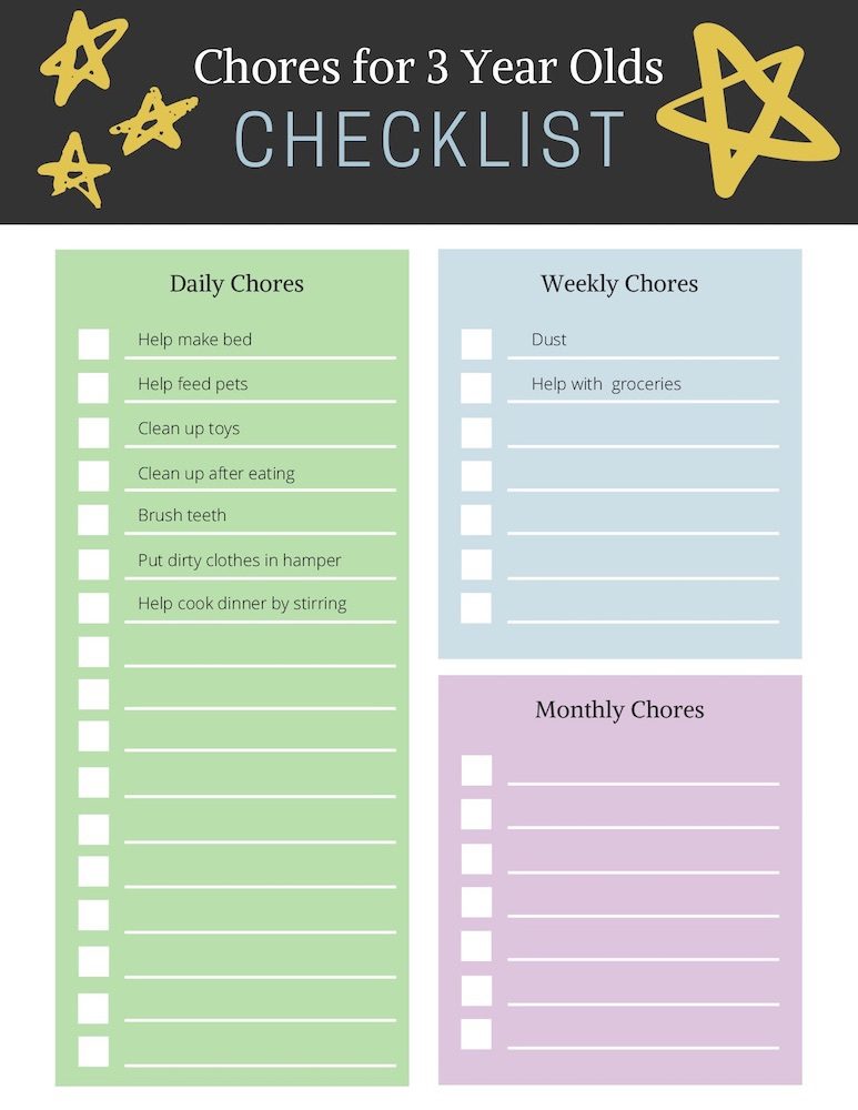 complete-list-of-age-appropriate-chores-checklists