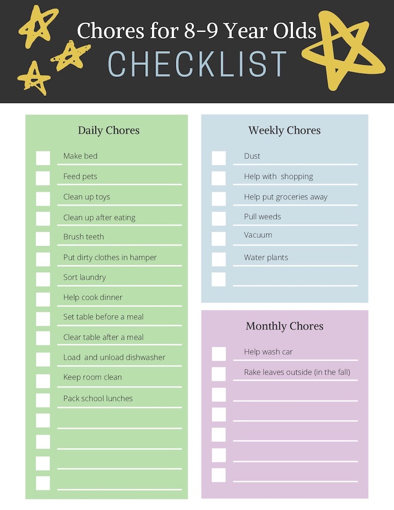 complete-list-of-age-appropriate-chores-checklists