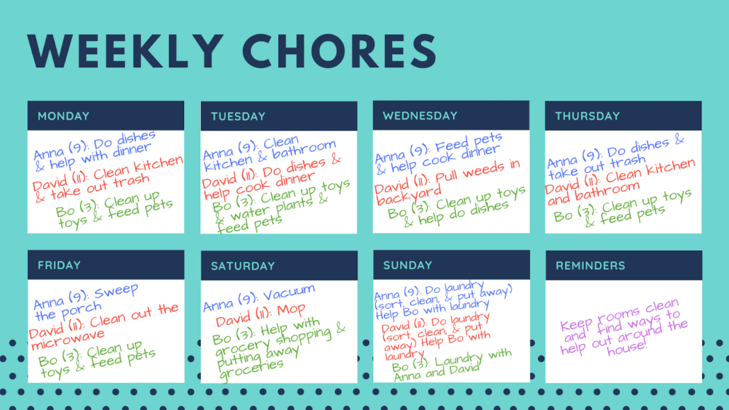 weekly chore chart