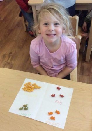 goldfish_color_sorting_activity_cadence_academy_preschool_raynham_ma-316x450