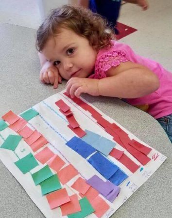 preschool_girl_colored_chart_activity_at_cadence_academy_preschool_branch_hollow_carrollton_tx-354x450