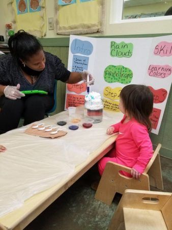 rain_clouds_science_activity_at_cadence_academy_preschool_frisco_tx-338x450